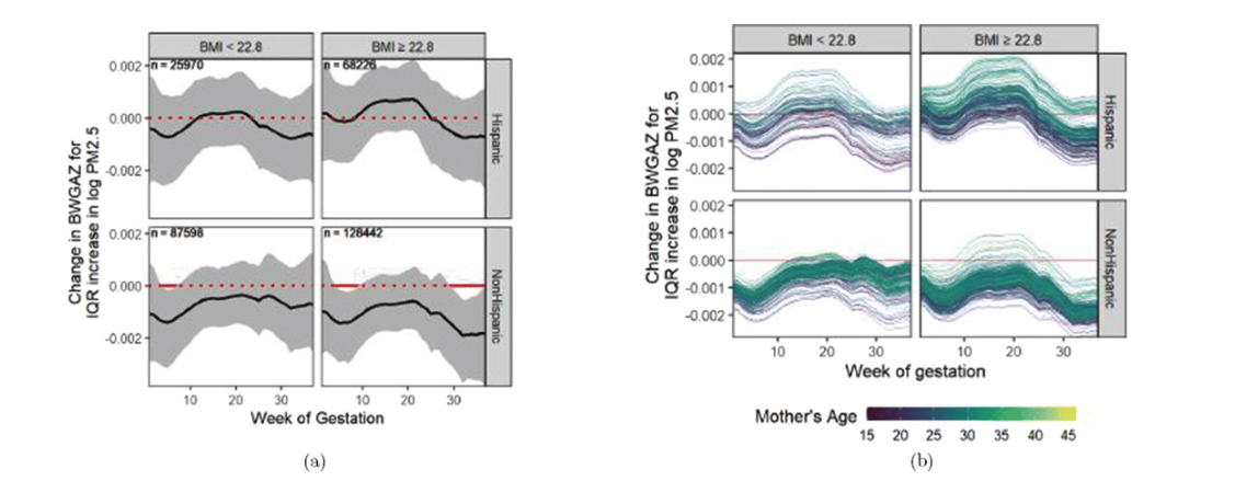 Mork article screenshot Fig 4